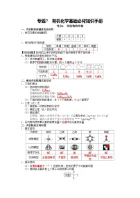 化学必背知识手册分类专题07 有机化学基础【高考化学必背知识手册】27