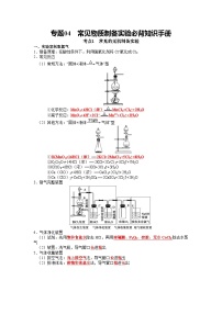 化学必背知识手册分类专题04 常见的物质制备实验【高考化学必背知识手册】24