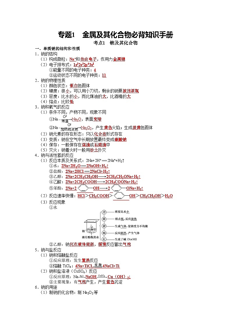 化学必背知识手册分类专题01 金属及其化合物【高考化学必背知识手册】21第1页