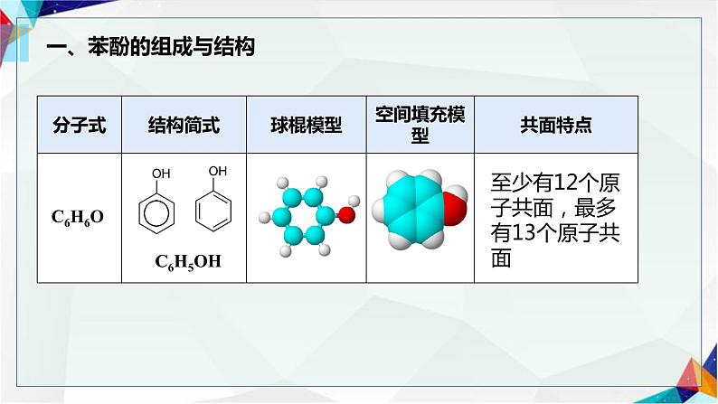 人教版(2019)高中化学选择性必修3第四章第二节醇 酚第三课时 酚  课件第6页
