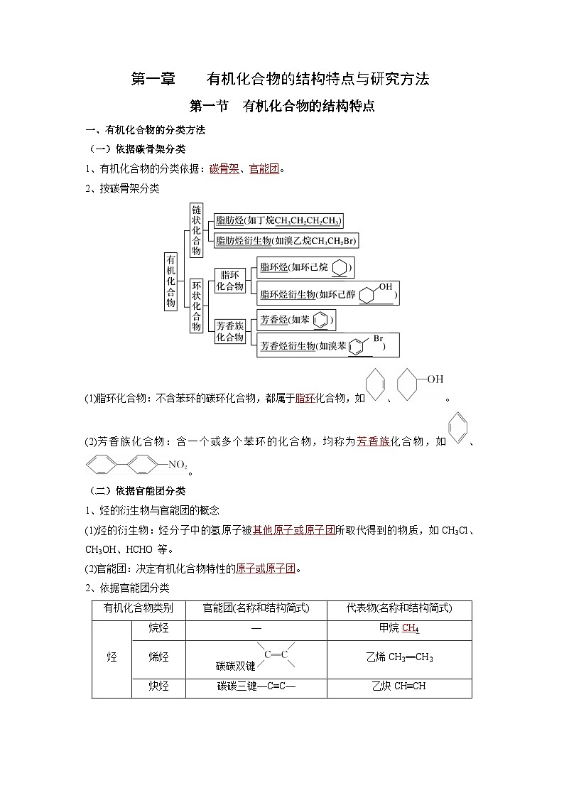 化学必背知识手册分类第一章 有机化合物的结构特点与研究方法-【知识手册】（人教版选择性必修3）（教师版）19第1页