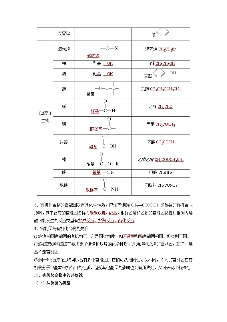 化学必背知识手册分类第一章 有机化合物的结构特点与研究方法-【知识手册】（人教版选择性必修3）（教师版）19第2页