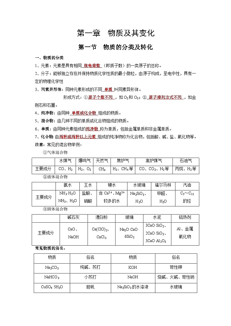 化学必背知识手册分类第一章  物质及其变化【知识手册】（人教版必修第一册）（教师版）17第1页