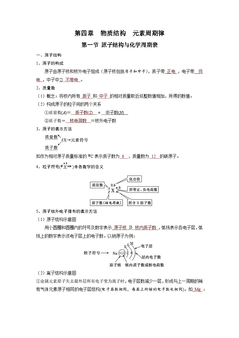 化学必背知识手册分类第四章  物质结构  元素周期律 -【知识手册】（人教版必修第一册）（教师版）14第1页