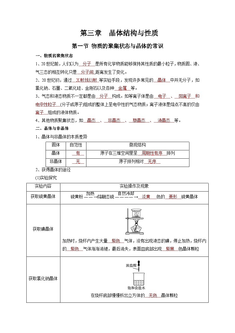 化学必背知识手册分类第三章 晶体结构与性质-【知识手册】（人教版选择性必修2）（教师版）11第1页