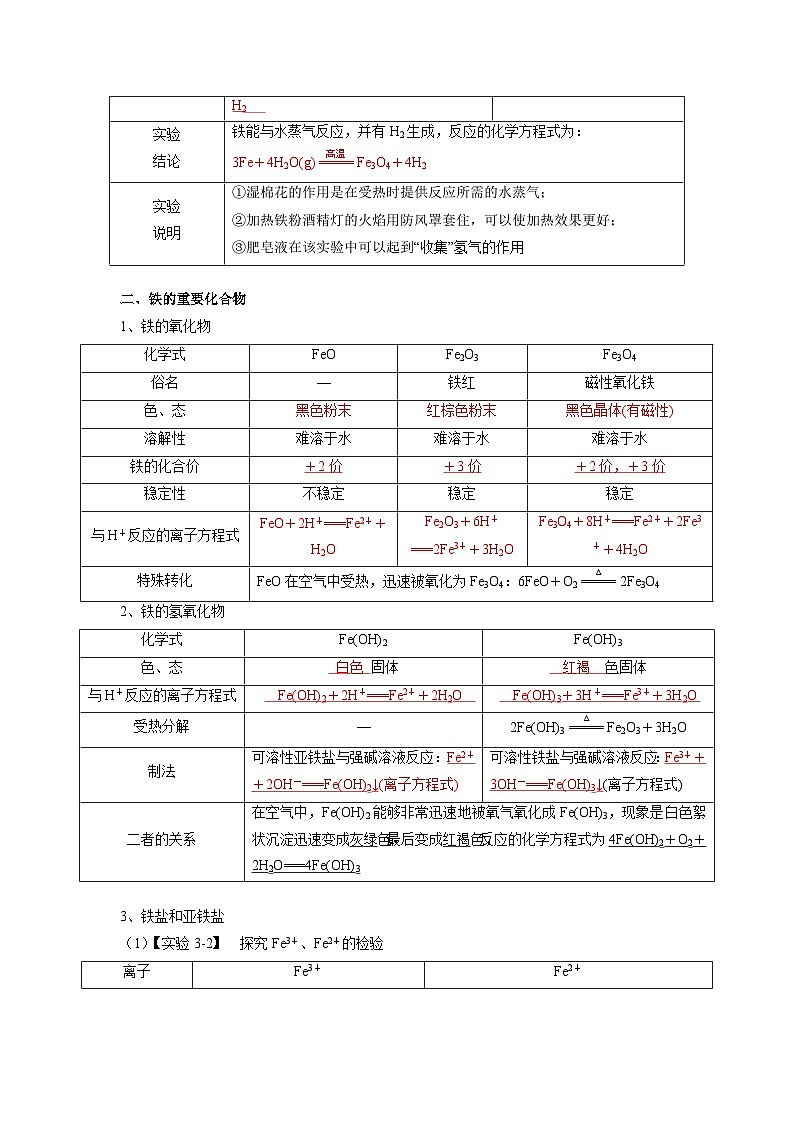 化学必背知识手册分类第三章  铁  金属材料 -【知识手册】（人教版必修第一册）（教师版）10第2页