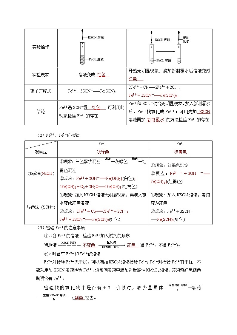 化学必背知识手册分类第三章  铁  金属材料 -【知识手册】（人教版必修第一册）（教师版）10第3页