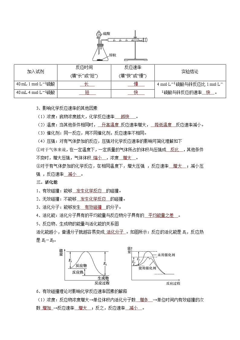 化学必背知识手册分类第二章  化学反应速率与化学平衡-【知识手册】（人教版选择性必修1）（教师版）4第3页