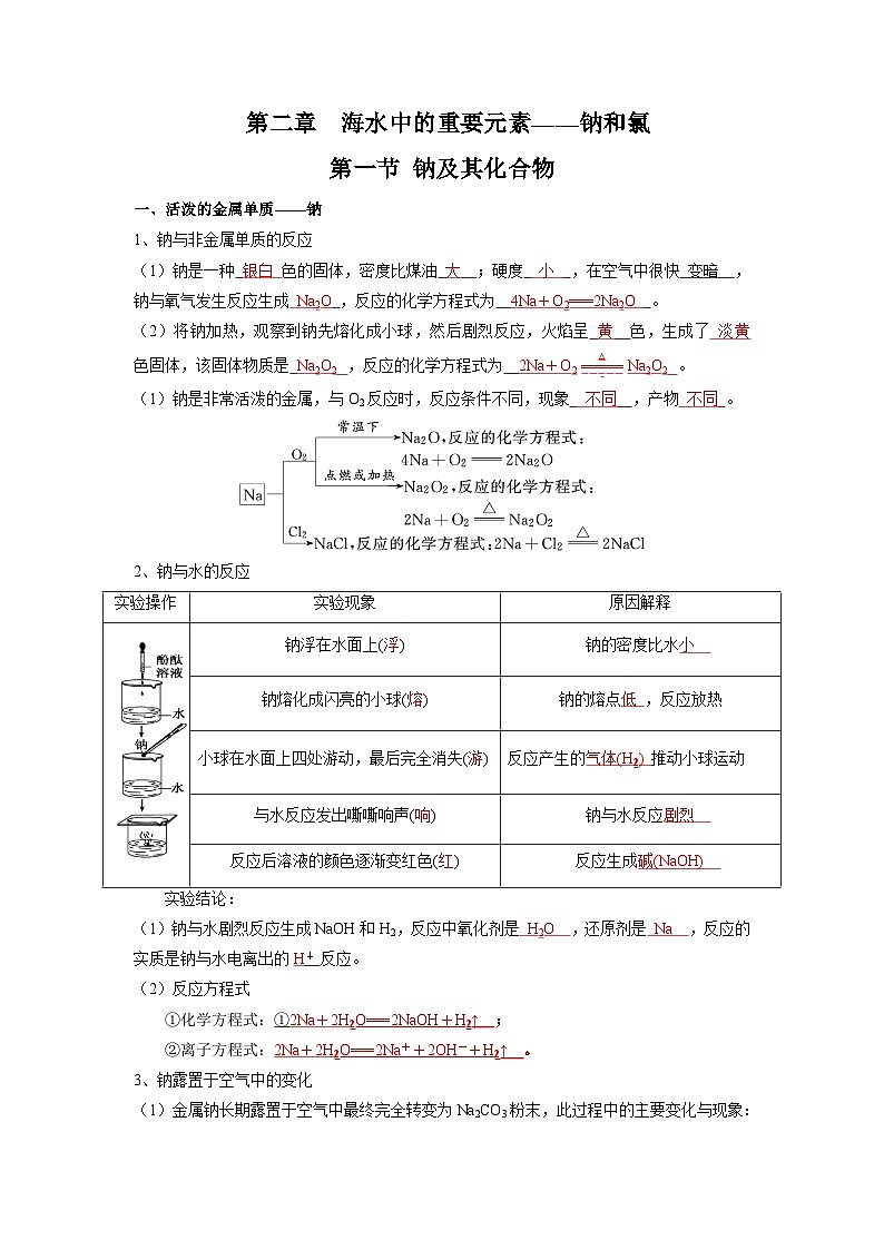 化学必背知识手册分类第二章  海水中的重要元素——钠和氯-【知识手册】（人教版必修第一册）（教师版）3第1页