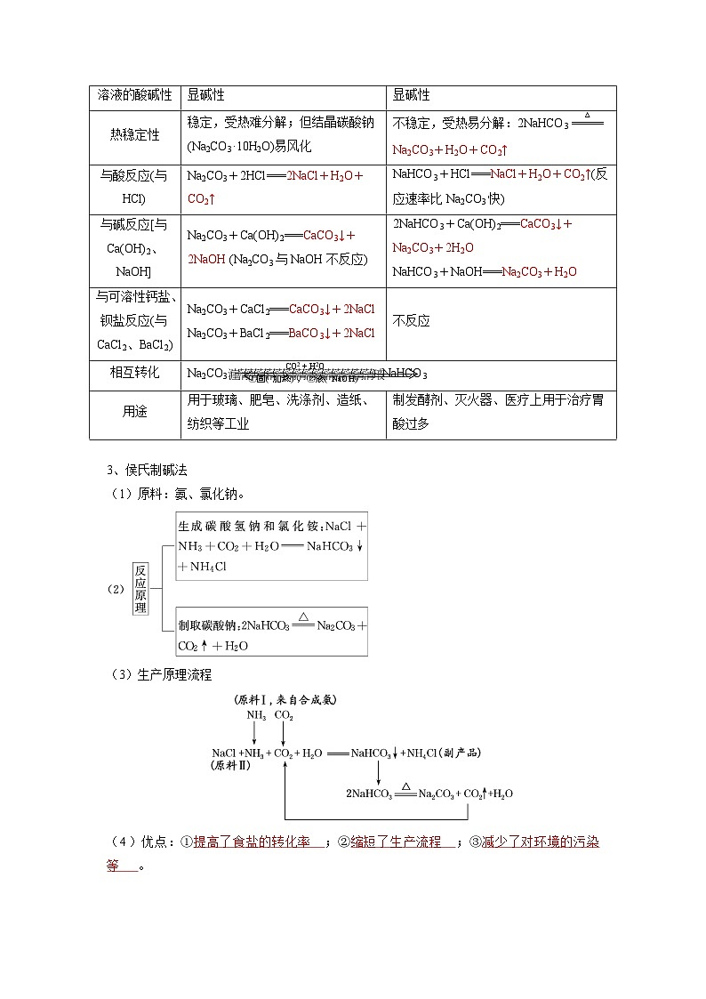 化学必背知识手册分类第二章  海水中的重要元素——钠和氯-【知识手册】（人教版必修第一册）（教师版）3第3页