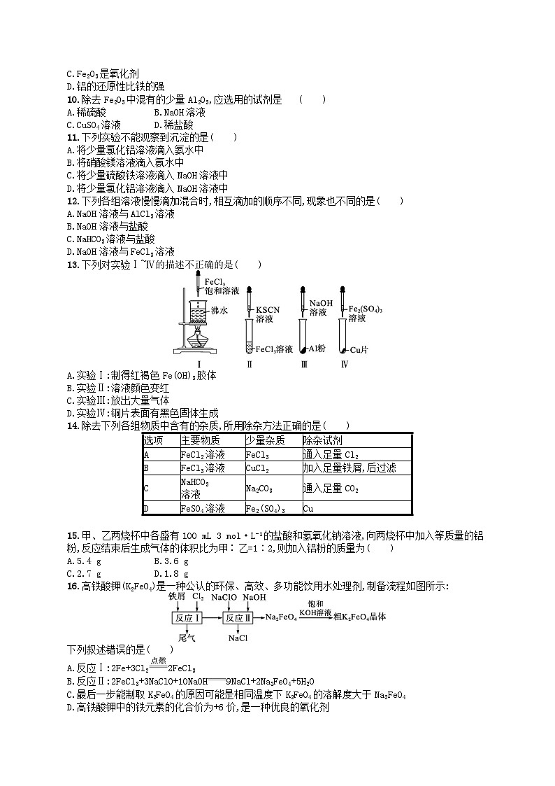 2024高考化学基础知识综合复习优化集训试题5铁金属材料02
