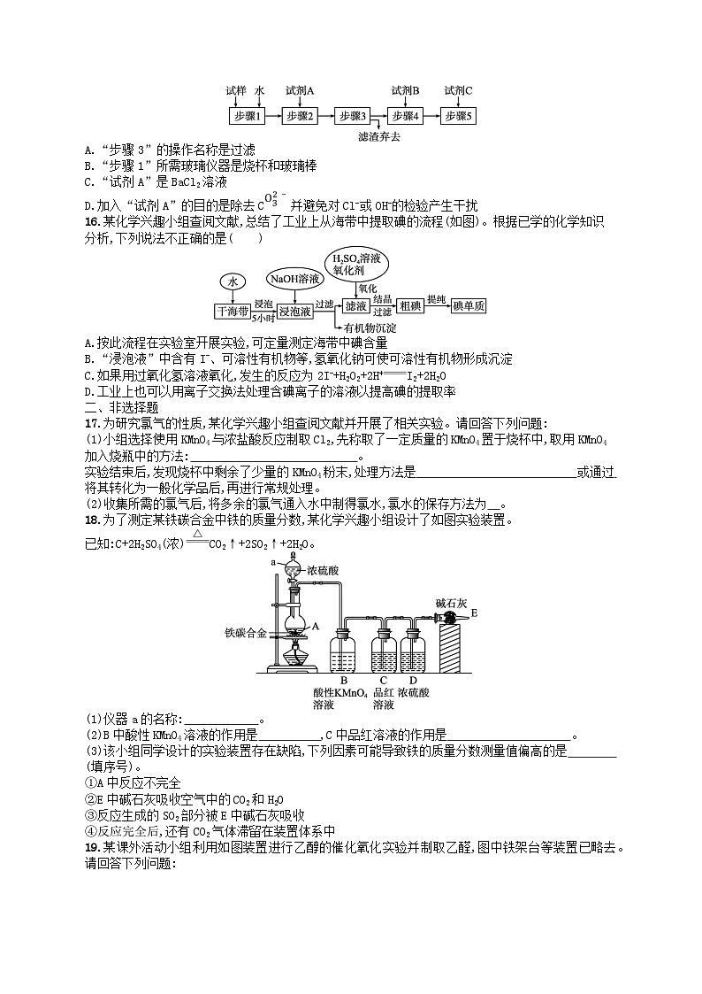 2024高考化学基础知识综合复习优化集训试题17化学实验03