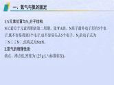 2024高考化学基础知识综合复习第10讲氮及其化合物课件