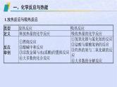 2024高考化学基础知识综合复习第12讲化学反应与能量变化课件