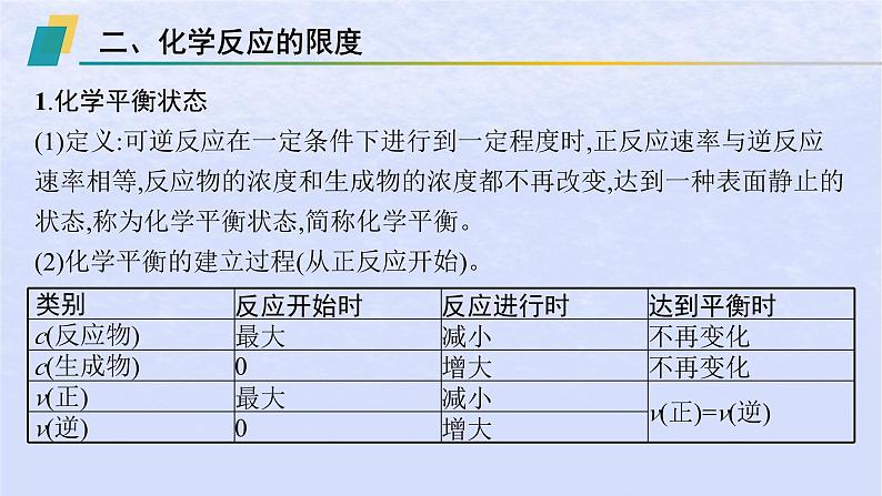 2024高考化学基础知识综合复习第13讲化学反应的速率与限度课件第8页