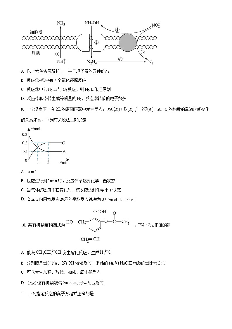 2023-2024学年江苏省镇江市句容市南京人民中学等三市四校联考高一下学期4月月考化学试题03