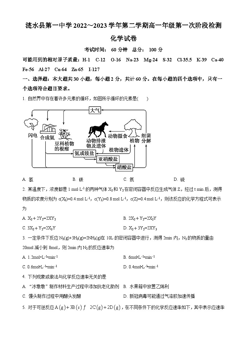 江苏省涟水县第一中学高一下学期第一次月考化学试卷（原卷版）第1页
