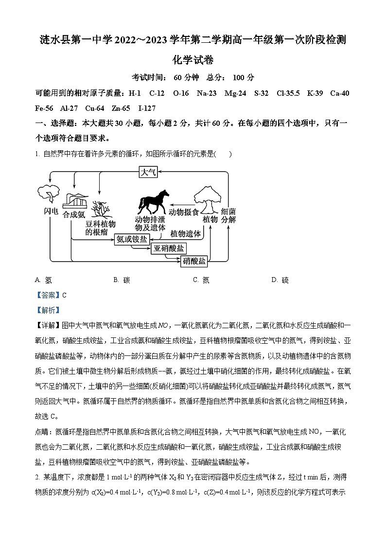 江苏省涟水县第一中学高一下学期第一次月考化学试卷（解析版）第1页