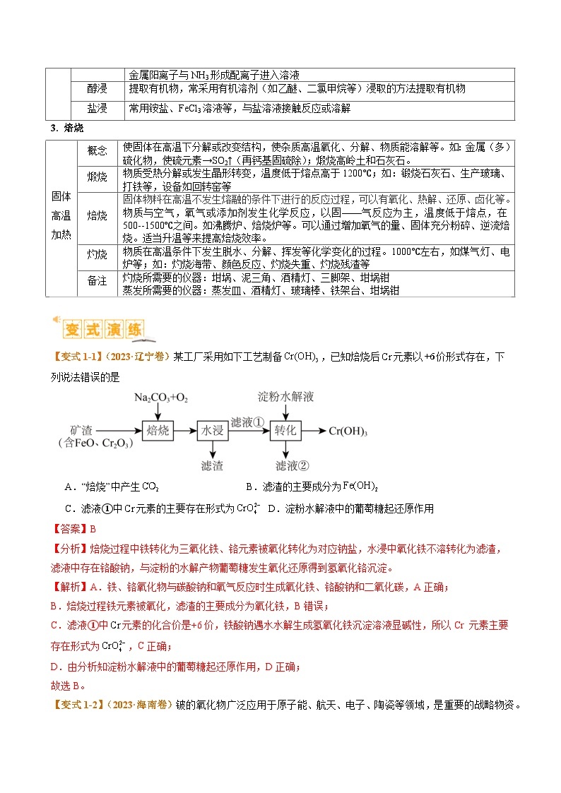 题型06 化工微流程-2024年高考化学二轮热点题型归纳与变式演练（新高考通用）03