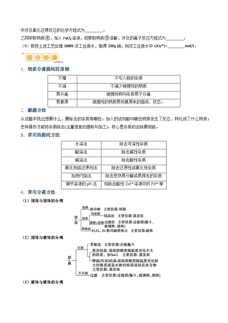 题型16 无机化工流程综合分析-2024年高考化学二轮热点题型归纳与变式演练（新高考通用）02