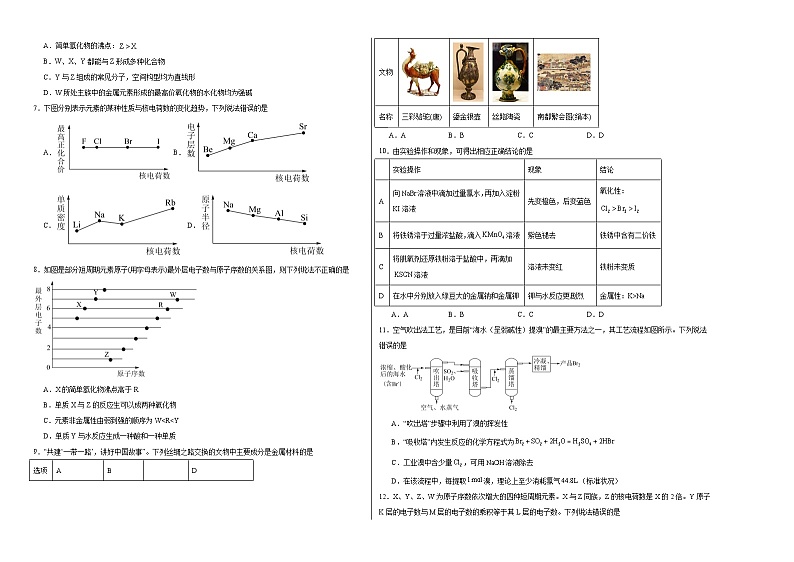 1.3元素周期表的应用同步练习02
