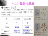 3.1 电离平衡 课件 人教版（2019）高中化学选择性必修一