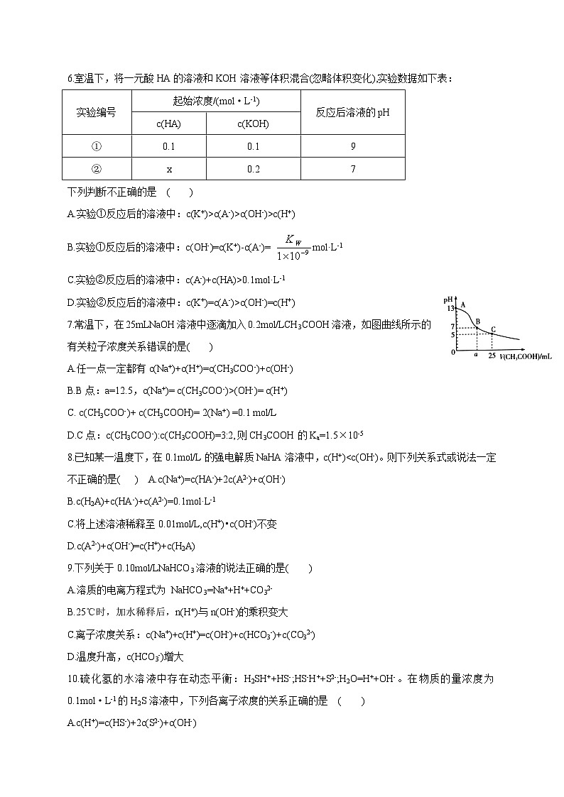 3.3 盐类的水解 第三课时 溶液中离子浓度大小的比较 基础练习人教版（2019）高中化学选择性必修一第2页