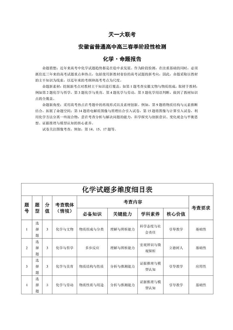 安徽天一大联考2023-2024学年高三下学期春季阶段性检测化学01