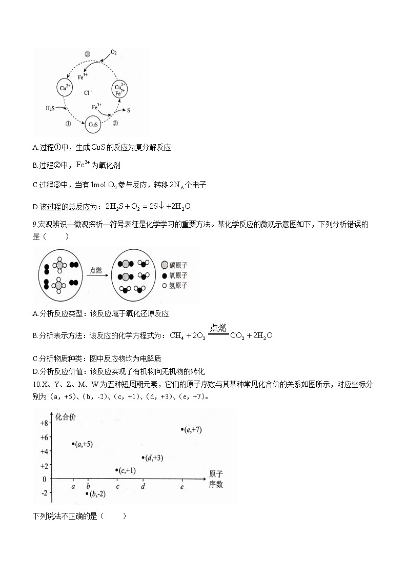 106，河南省三门峡五县市2023-2024学年高一上学期1月期末化学试题第3页