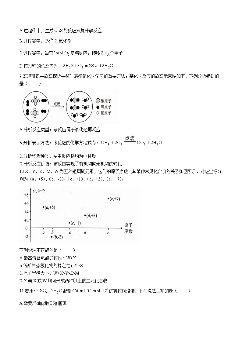 河南省三门峡五县市2023-2024学年高一上学期1月期末化学试题03