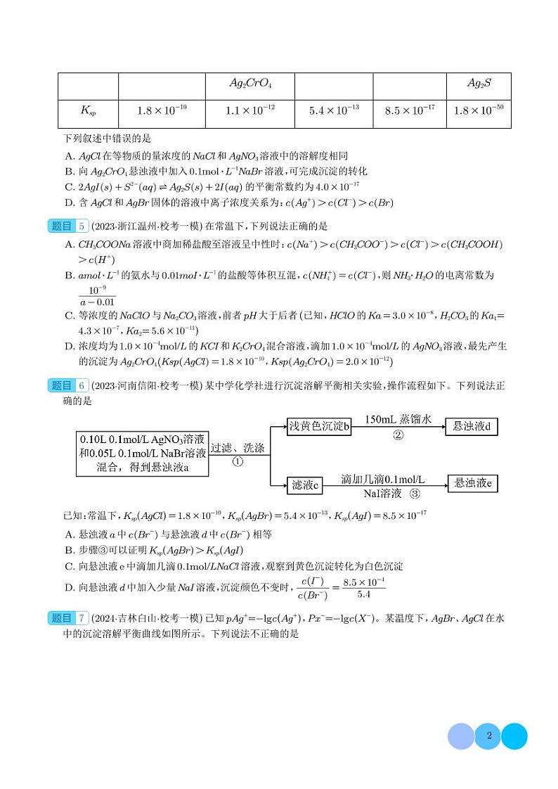 必刷题 沉淀溶解平衡（学生版）第2页