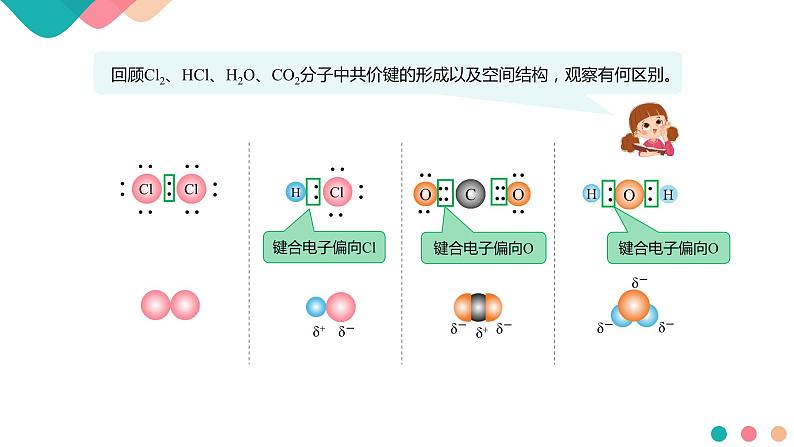 2.3.1《共价键的极性》课件 人教版（2019）选择性必修2第4页