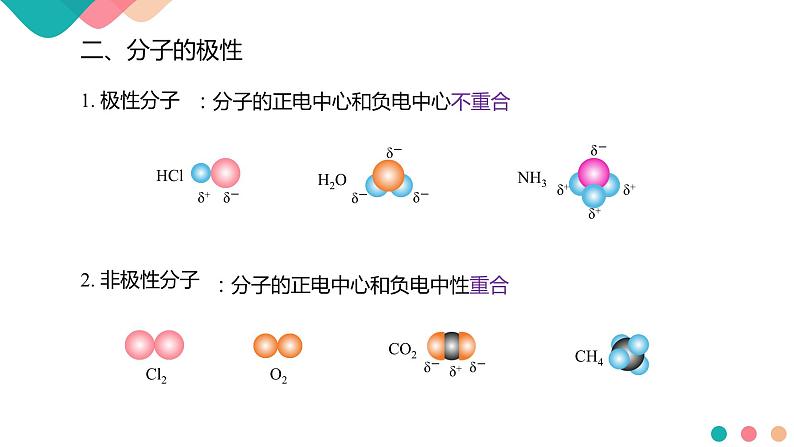 2.3.1《共价键的极性》课件 人教版（2019）选择性必修2第6页