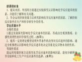 2024版新教材高中化学专题6化学反应与能量变化第一单元化学反应速率与反应限度第二课时影响化学反应速率的因素课件苏教版必修第二册