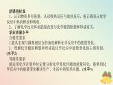 2024版新教材高中化学专题6化学反应与能量变化第二单元化学反应中的热第一课时放热反应与吸热反应课件苏教版必修第二册