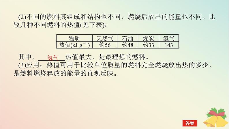 2024版新教材高中化学专题6化学反应与能量变化第二单元化学反应中的热第二课时燃料燃烧释放的能量氢燃料的应用前景课件苏教版必修第二册第7页