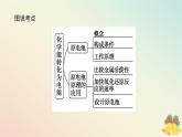 2024版新教材高中化学专题6化学反应与能量变化第三单元化学能与电能的转化第一课时化学能转化为电能课件苏教版必修第二册