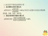 2024版新教材高中化學專題6化學反應(yīng)與能量變化課件蘇教版必修第二冊