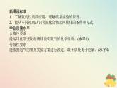 2024版新教材高中化学专题7氮与社会可持续发展第二单元重要的含氮化工原料第一课时氨气课件苏教版必修第二册