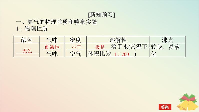 2024版新教材高中化学专题7氮与社会可持续发展第二单元重要的含氮化工原料第一课时氨气课件苏教版必修第二册06