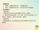 2024版新教材高中化学专题7氮与社会可持续发展第二单元重要的含氮化工原料第二课时硝酸课件苏教版必修第二册