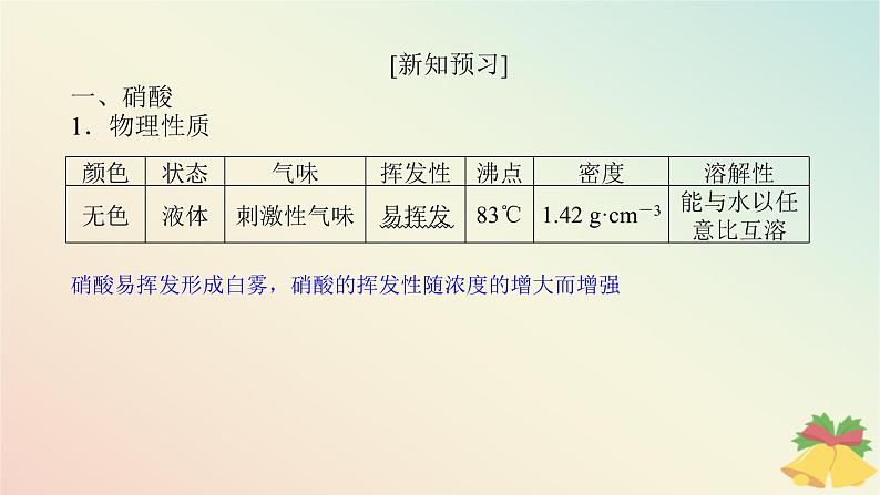 2024版新教材高中化学专题7氮与社会可持续发展第二单元重要的含氮化工原料第二课时硝酸课件苏教版必修第二册第6页