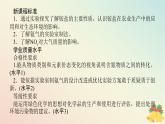 2024版新教材高中化学专题7氮与社会可持续发展第三单元含氮化合物的合理使用课件苏教版必修第二册