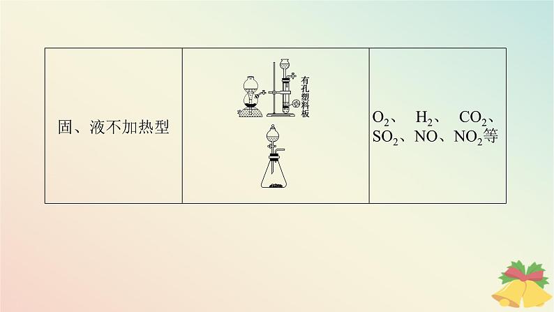 2024版新教材高中化学专题7氮与社会可持续发展课件苏教版必修第二册第4页