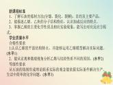2024版新教材高中化学专题8有机化合物的获得与应用第一单元化石燃料与有机化合物第二课时石油炼制乙烯课件苏教版必修第二册