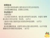 2024版新教材高中化学专题8有机化合物的获得与应用第二单元食品中的有机化合物第五课时蛋白质和氨基酸课件苏教版必修第二册