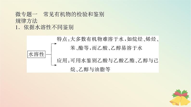 2024版新教材高中化学专题8有机化合物的获得与应用课件苏教版必修第二册第2页