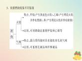 2024版新教材高中化学专题8有机化合物的获得与应用课件苏教版必修第二册