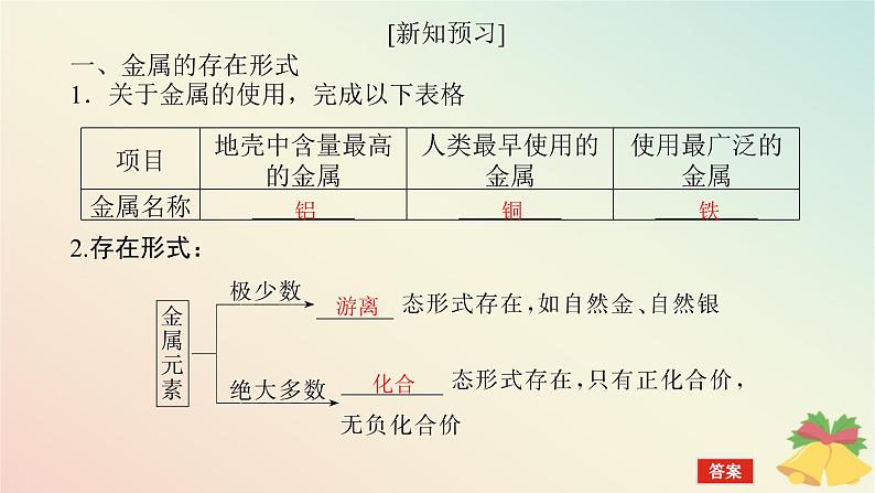 2024版新教材高中化学专题9金属与人类文明第一单元金属的冶炼方法课件苏教版必修第二册06