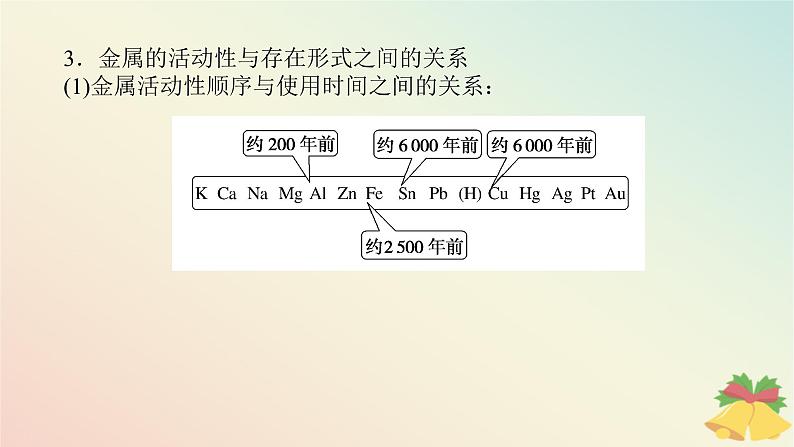 2024版新教材高中化学专题9金属与人类文明第一单元金属的冶炼方法课件苏教版必修第二册07